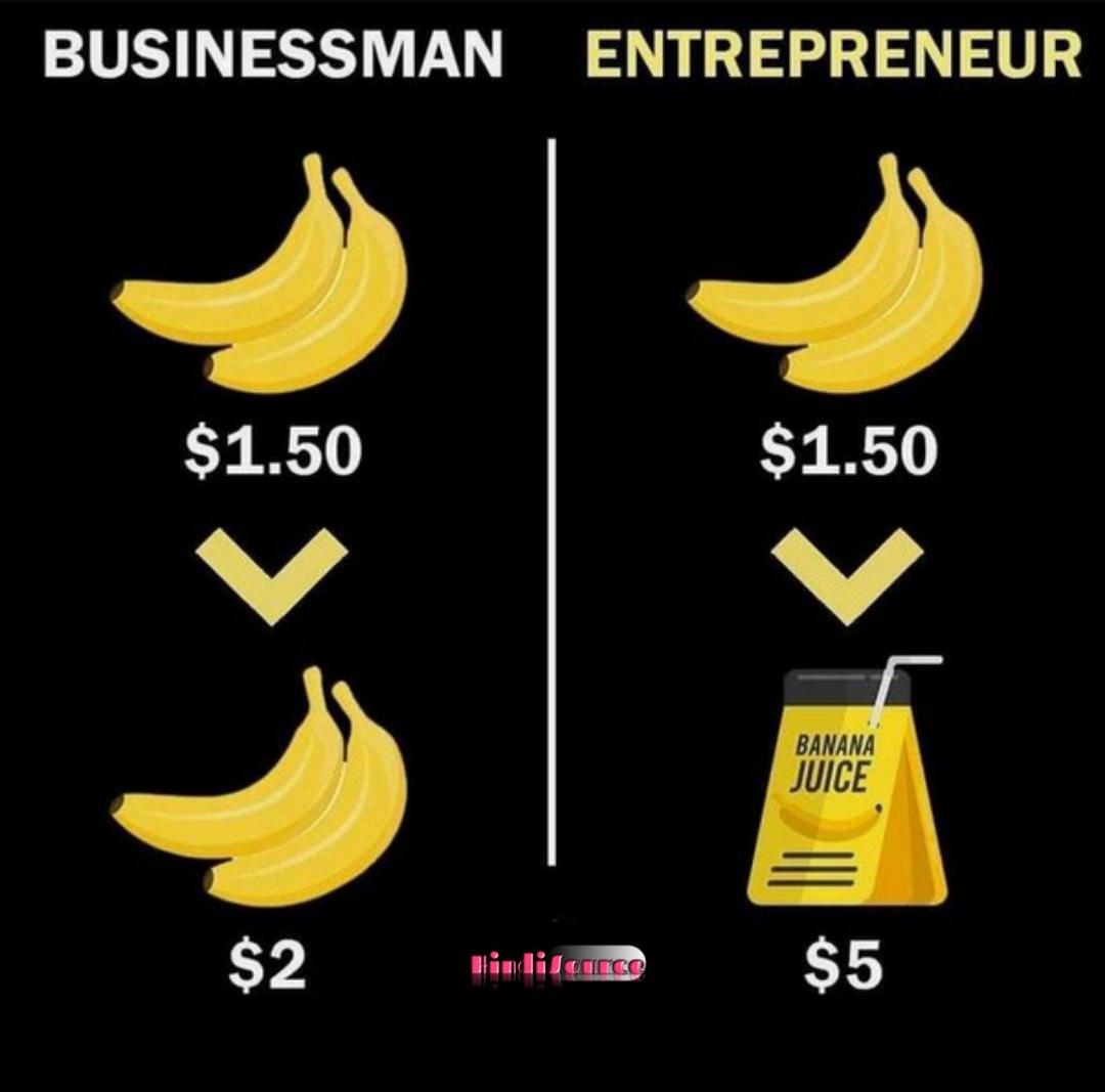 difference between businessman vs entrepreneur
