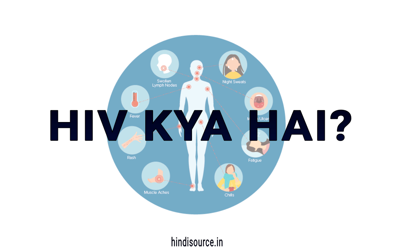 hiv full form